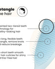 Tangle Teezer Fine & Fragile Ultimate Detangler Brush, Dry & Wet Hair Brush to Detangle & Reduce Breakage, Large, Seafoam Blue