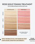 Four Reasons Color Mask - Rose Gold - (19 Colors) Toning Treatment, Color Depositing Conditioner, Tone & Enhance Color-Treated Hair - Semi Permanent Hair Dye, Vegan and Cruelty-Free, 6.76 fl oz