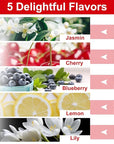 50 Pcs Pink Princess Lip Balm Styles)