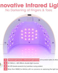 Gellen uv light for nails,