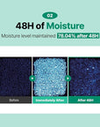 MAKE P:REM Safe Me. Relief Moisture Cream 12, Clinically Proven 48-Hour Hydration, Minimal Ingredients, EWG Green, Korean Skin Care, 2.70 fl.oz. (80ml)