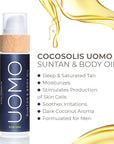 COCOSOLIS UOMO Tanning Accelerator for Men - Organic Tanning Oil with Vitamin E & Black Coconut Scent for a Fast Intensive Tan - Tanning Enhancer for a Rich Chocolate Tan (110)