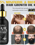 5% Minoxidil Hair Growth Oil for Men and Women - Regrowth Serum, Extra Strength Spray for Hair Loss, Thicker Healthier Hair, Beard Growth Kit, Topical Treatment, 2.02 oz