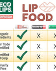 Eco Lips Lip Food - Organic