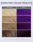 XMONDO Color Amethyst Deposting Mask – Semi-Permanent Purple Dye with Bond Booster & Hyaluronic Acid, 8 oz