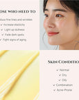Beauty of Joseon Revive Eye Serum with Retinal Niacinamide Correction for Puffy Eye Bags Fine Lines Dark Circles Wrinkles, Korean Skin Care 30ml, 1 fl.oz