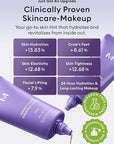 MISSHA M PERFECT COVER SERUM BB CREAM No.13 Light Fair- Fair with Cool Undertone, Skin Tint, Tinted Moisturizer, Skin Care Foundation Makeup, Superfood Complex, Glass Skin, Korean Makeup,1.18 Fl oz