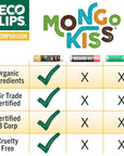Mongo Kiss USDA Organic Lip Balm Set 8-pack (0.15 oz. each) with Mongongo Oil & Cocoa Butter to Moisturize Chapped Lips | Made in USA by Eco Lips - Yumberry