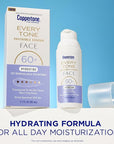 Coppertone Every Tone Invisible Finish Hydrating UV Defense Face Sunscreen SPF 60+ with Ceramides, Lightweight, Blends in Clear Sunscreen for All Skin Tones, 1.7 Fl Oz Pump Bottle