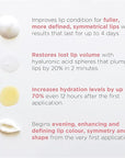 3D Lip Plumping Treatment, 0.17 oz