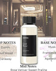 Scentia Hotel Diffuser Oil Inspired by Fairmont Hotel Scent - 120 mL 4.06 fl oz - Refill Diffuser Oil Blend Rose, Oud Wood & Clove Notes for Aromatherapy Diffusers - Lost Rose, Thanksgiving Gift