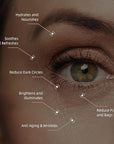 5% caffeine eye cream &