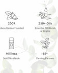 Edens Garden Cucumber Seed Carrier Oil- 100% Pure Premium Cold Pressed & Hexane Free, Natural Moisturizer for Face, Skin, Hair, Scalp & Nail Care, Diluting Essential Oils & Massage 118 ml (4 fl oz)