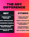 Good Dye Young Semi Permanent Hair Dye Du Hast Pink - UV Protective Temporary Hair Color, Conditioning Pink Hair Dye, PPD Free, Lasts 15-24+ Washes, Vegan & Cruelty-Free