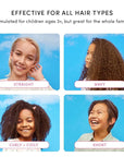 Evereden Kids Haircare Set: Hair Detangling Shampoo & Conditioner for Children Ages 3+, Plant Protein Peptides & Argan Oil, Vegan, Free from Sulfate, Paraben, Phthalate & Petrolatum