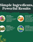 Cleansing Herbal Liver Detox Gummies Liver Support Milk Thistle Gummies with Artichoke Extract Turmeric Curcumin and L-Carnitine - Vegan and Non-GMO - Sweet Lemon (30 Servings)