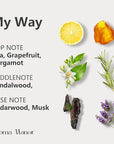 Hotel Scent Essential Oil - My Way - Luxury Hotel Inspired The 1 Hotel South Beach, Home Aromatherapy Diffuser Oil - Lemon, Bergamot - for Diffuser, Humidifier, Ultrasonic, Reed - 150ML