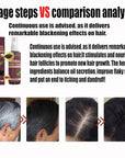 Herbal Gray Hair Spray, Gray Hair Verse Hair Darkening Conditioner Spray, Reverse Grey Hair Coloring Essence for 4 Weeks Gradual Results, 100ML