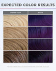 XMONDO Color Blue + Purple Shade Shift – Blue Purple Dye with Bond Booster & Hyaluronic Acid, 8 oz