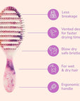 Wet Brush Speed Dry Hair Brush - Watermark (Color Wash) - Vented Design and Ultra Soft HeatFlex Bristles Are Blow Dry Safe With Ergonomic Handle Manages Tangle and Uncontrollable Hair - Pain-Free
