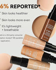 Concealer Full Coverage Foundation for Mature Skin,Oil Control