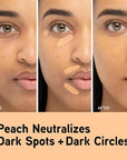 Physicians Formula Butter Glow Corrector, Neutralizes Dark Spots Ingredients- Peach