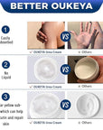 OUKEYA Urea Cream 40 Percent, Foot & Hand Cream for Dry Cracked, Urea Lotion for Feet Maximum Strength(12.35Oz)