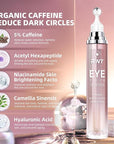 5% caffeine eye cream &