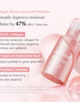 medicube PDRN Pink Collagen Exosome Shot Serum 2,000 PPM | Liquid Skin Booster | Exosome, Salmon DNA PDRN, Spicules | Uneven Skin Tone, Pore Care, Skin Texture | Korean Skin Care 1.01 fl.oz