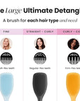 Tangle Teezer Large Ultimate Detangler Hairbrush for Wet & Dry Hair, Eliminates Knots & Reduces Breakage for Long, Thick, & Curly Hair Types, Black Gloss