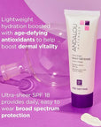 Andalou Naturals Ultra Sheer Daily Defense Facial Lotion, SPF 18, 2.7 oz, with Resveratrol CoQ10 and Antioxidants, Lightweight, Hydrating Facial Moisturizer