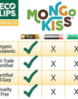 Eco Lips Mongo Kiss Organic Lip