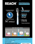 Reach Interdental Brush Cleaners, 1mm, Tight, Sensitive Gum Protection, Plaque Remover for Teeth, Braces Flossers, Braces Brush, Dental Toothbrushes, Oral Care, 1 Pack, 10 Count