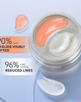 Roc derm correxion dual eye