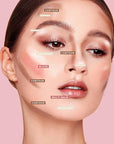 KIMUSE Multi Stick Trio Face Makeup, Cream Blush All Skin
