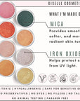 Summer Cupcake Mineral Eye Shadow Pallet, Organic Makeup