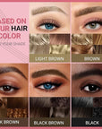 Eyebrow Pen - Microblading eyebrow pencil with Micro-Fork Tip & Precision Tip for Natural Brows, Eyebrow Pencils for Women, Dual-Ended Brow Brush, Waterproof, Black