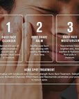Every Man Jack Daily Face Lotion for Men - Deeply Moisturize and Revive Dry, Tired Skin with Hyaluronic Acid, Aloe Vera and Niacinamide - 2.5 oz Men’s Face Lotion (2 Pack)