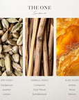 Scentiment Diffuser Oil - The One | Inspired by Hotel Miami Beach Lobby Scent | Aromatherapy Fragrance Oil | Notes of Cardamom, Leather, Lemon with Cinnamon & Sandalwood (500ml)