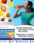 Dr. Berg Zero Sugar Hydration Keto Electrolyte Powder - Enhanced w/ 1000 mg of Potassium & Real Pink Himalayan Salt (NOT Table Salt) - Strawberry & Lemonade Hydration Drink Supplement - 50 Servings
