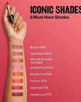 Revlon Super Lustrous Lipstick, Creamy Formula For Soft, Fuller-Looking Lips, Moisturized Feel, 030 Pink Pearl, 0.15 oz