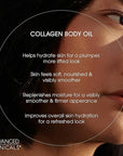 Advanced Clinicals Collagen Body Oil + Vitamin C Brightening Body Oil Moisturizer 2pc Skincare Set - Nourishing, Brightening, & Firming Massage Oil To Improve Look Of Crepe Skin + Dark Spots, 2PC Set