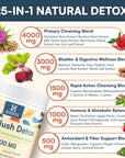 10,000 MG Detox Powder Supplement, Fast-Acting Detox and Liver Cleanser, Full Body Detox, Multi-System Cleanse Detox & Repair for Liver, Kidney, Digestion & Immune, 30 Servings
