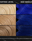 XMONDO Color Sapphire Depositing Mask