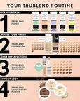 COVERGIRL Trublend Undercover Concealer, Tawny, 0.33 Fl Oz