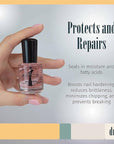 duri Rejuvacote 1 Nail Growth