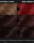 XMONDO Color Super Red Depositing