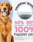 Wet Brush Pet Hair Brush,