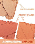 I'm Meme Palette - Afternoon Tea Blusher | 0.37 oz