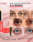 Retinol eye stick, retinol eye